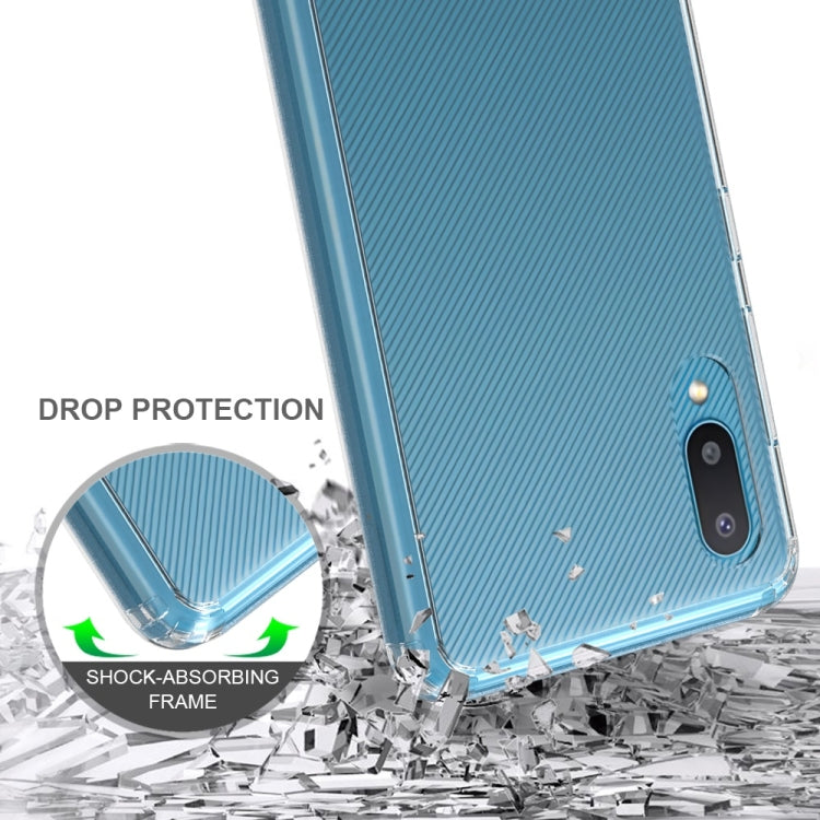 Shockproof Scratchproof TPU + Acrylic Protective Case, For Samsung Galaxy A02, For Samsung Galaxy A32 4G, For Google Pixel 5A