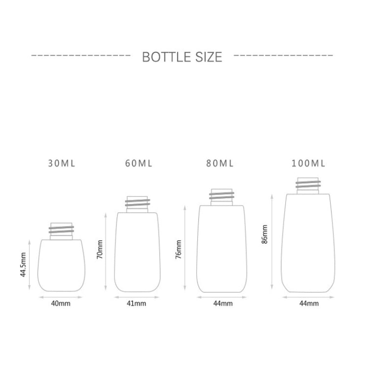 10 PCS Portable Refillable Plastic Fine Mist Perfume Spray Bottle Transparent Empty Spray Sprayer Bottle, 30ml, 30ml