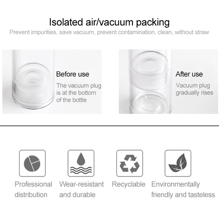 5 PCS Clear Empty Travel Portable Refillable Plastic Pump Bottle Containers, 10ml, 10ml