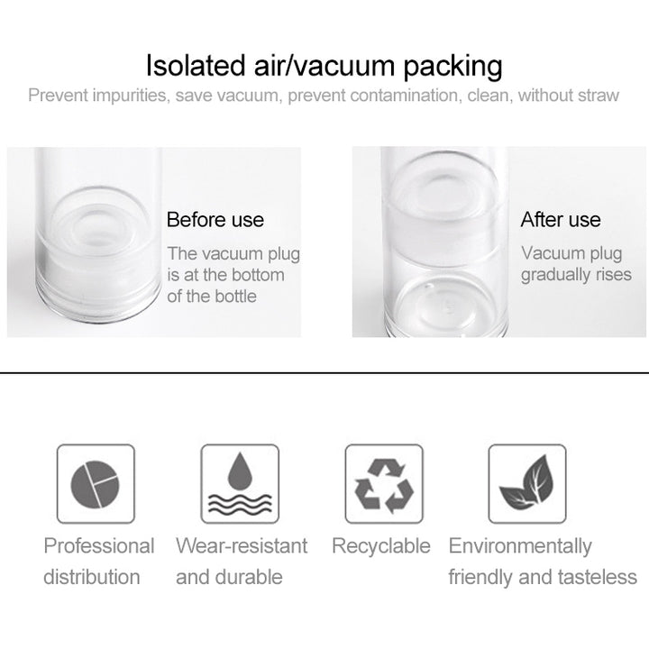 5 PCS Clear Empty Travel Portable Refillable Plastic Pump Bottle Containers, 10ml, 10ml