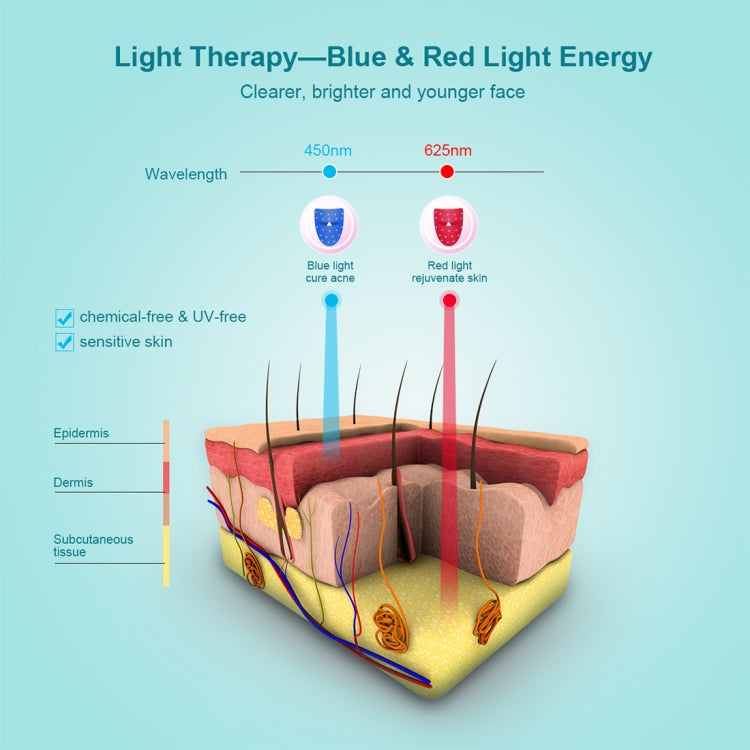 Xpreen  Blue & Red Light Therapy Acne Treatment Face Mask