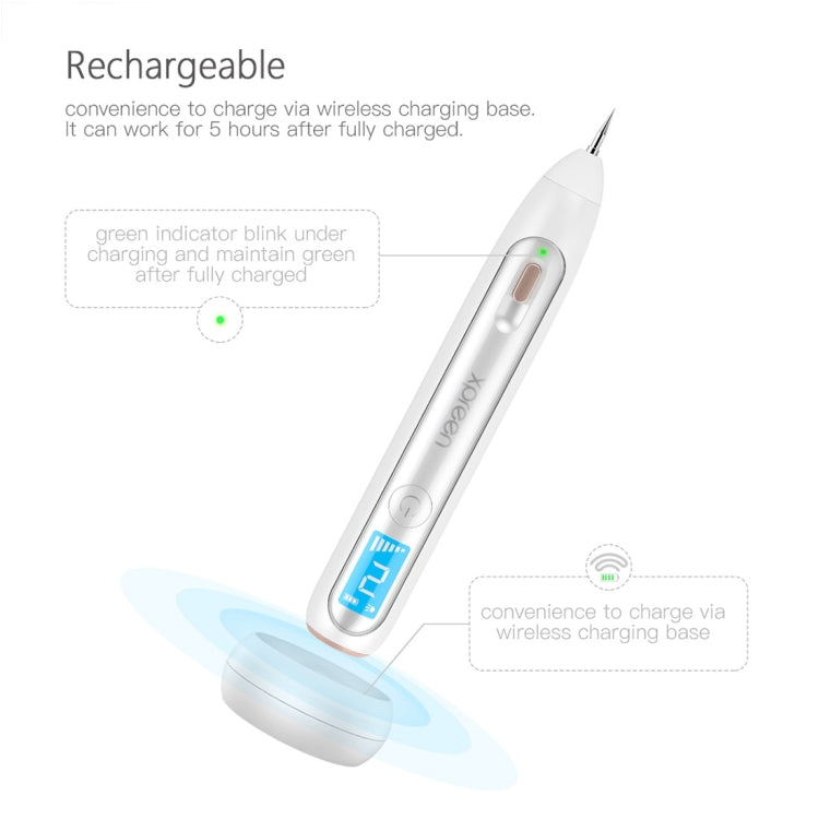 XPREEN XPRE051 Professional Wireless Rechargeable Mole Freckle Dark Spots Tattoo Wart Removal Pen Skin Tag Spot Eraser Pro Beauty Sweep Spot Pen Kit With LED Screen & Spotlight