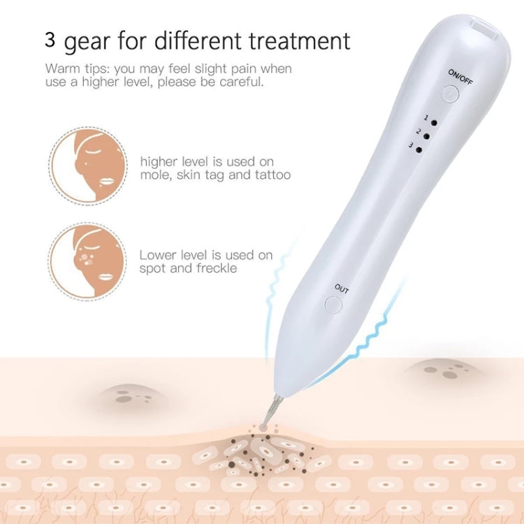 Dark Spot Remover USB Laser Plasma Pen Facial Freckle Wart Removal Beauty Care Device