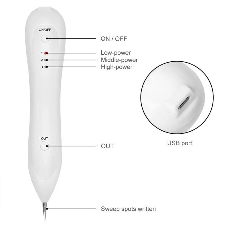 Dark Spot Remover USB Laser Plasma Pen Facial Freckle Wart Removal Beauty Care Device