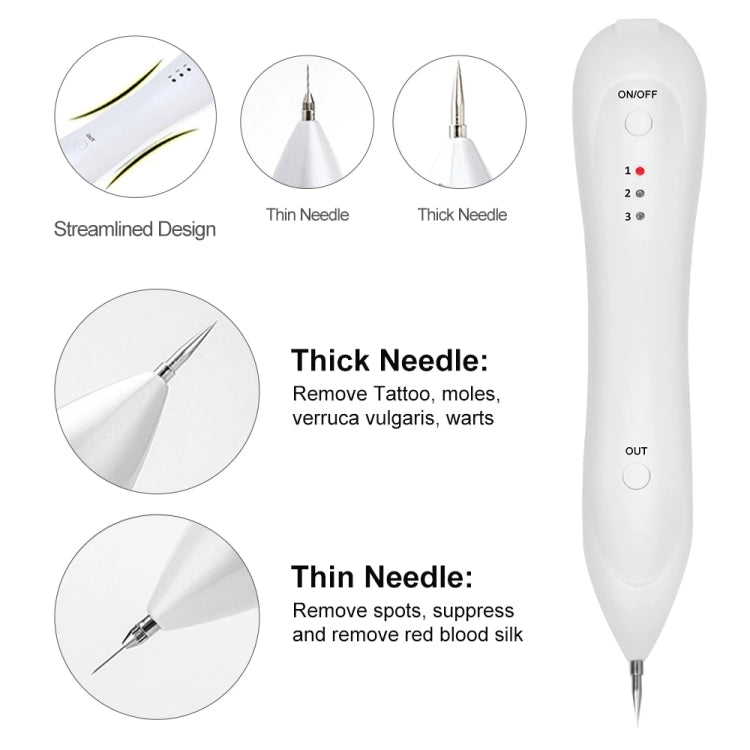 Dark Spot Remover USB Laser Plasma Pen Facial Freckle Wart Removal Beauty Care Device