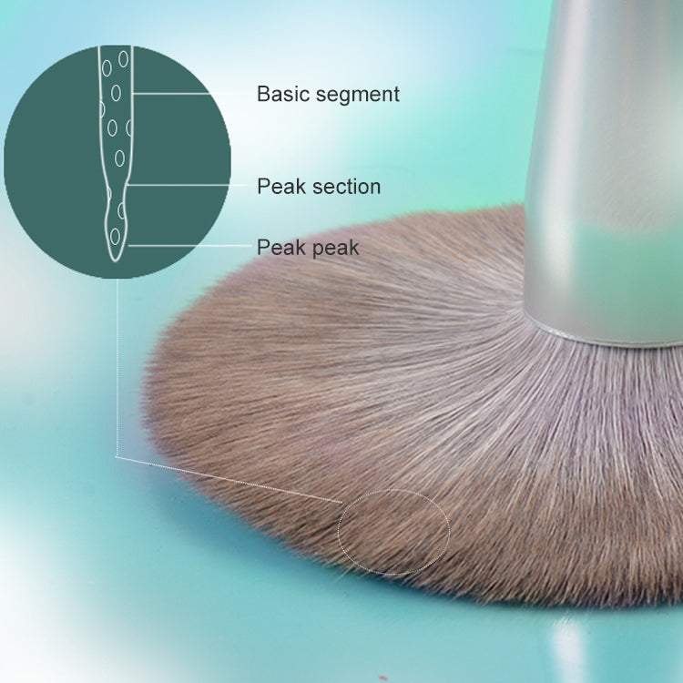 Makeup Brush Corn Silk Fiber Hair Can Washing Makeup Brush, Green Loose Powder Brush, Pink Loose Powder Brush, 5 PCS Green Eye Shadow Brush, Green Loose Powder Brush+5 PCS Eye Shadow Brush, Loose Powder Brush+5 PCS Eye Shadow Brush+Bag