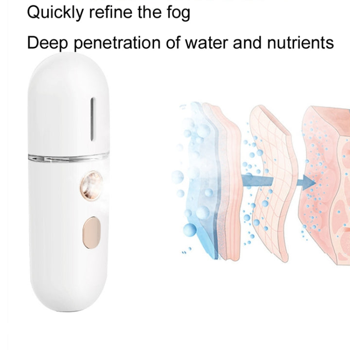 Portable Rechargeable Water Replenishing Device Beauty Humidifying Sprayer, Colour: No. 4 White, No.3 White, No. 4 White