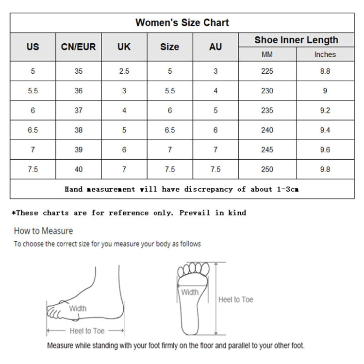 Women Chunky Heel Sandals Anti-slip Fish Mouth High Heels Soft Bottom Open Toe Sandals, 35, 36, 37, 38, 39, 40