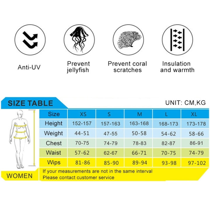 SLINX 1102 3mm Neoprene Super Elastic Wear-resistant Warm Cold-proof Two-color U Shape Stitching One-piece Long Sleeve Wetsuit for Women